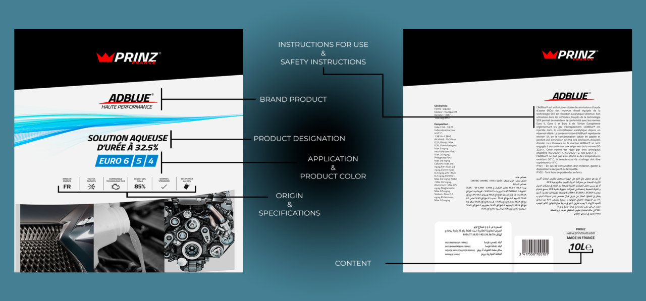 PRINZ EVERYTHING YOU NEED TO KNOW ABOUT ADBLUE®.