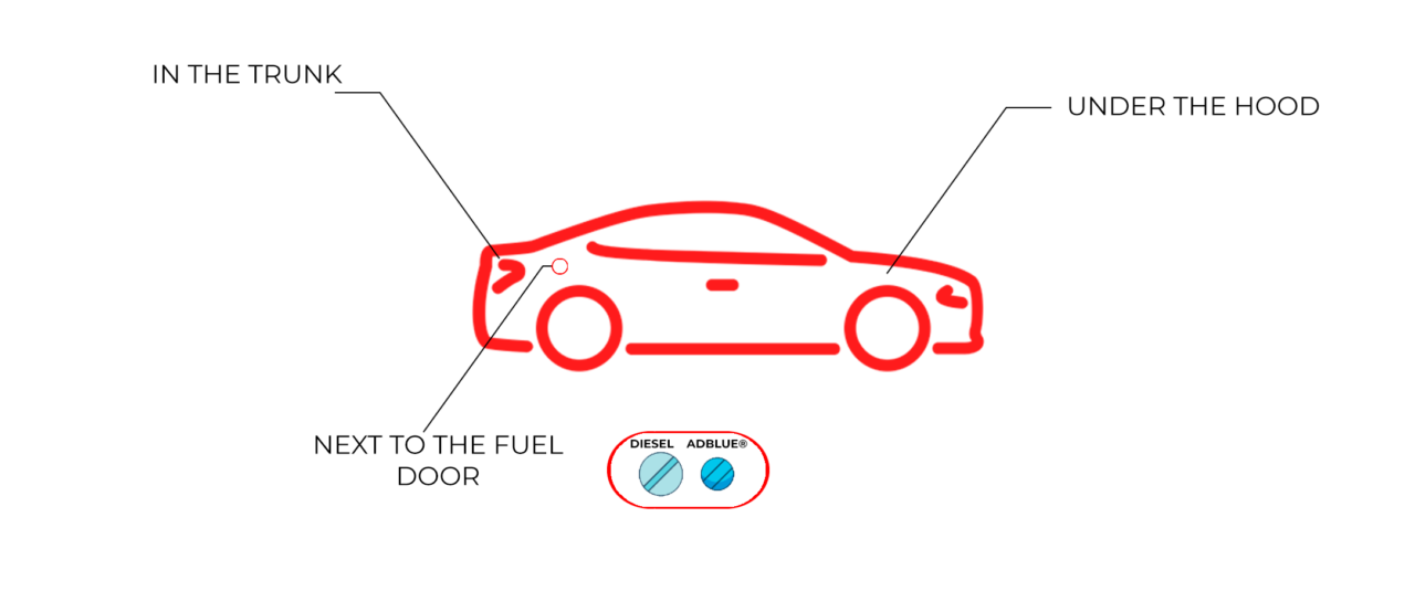 PRINZ EVERYTHING YOU NEED TO KNOW ABOUT ADBLUE®.